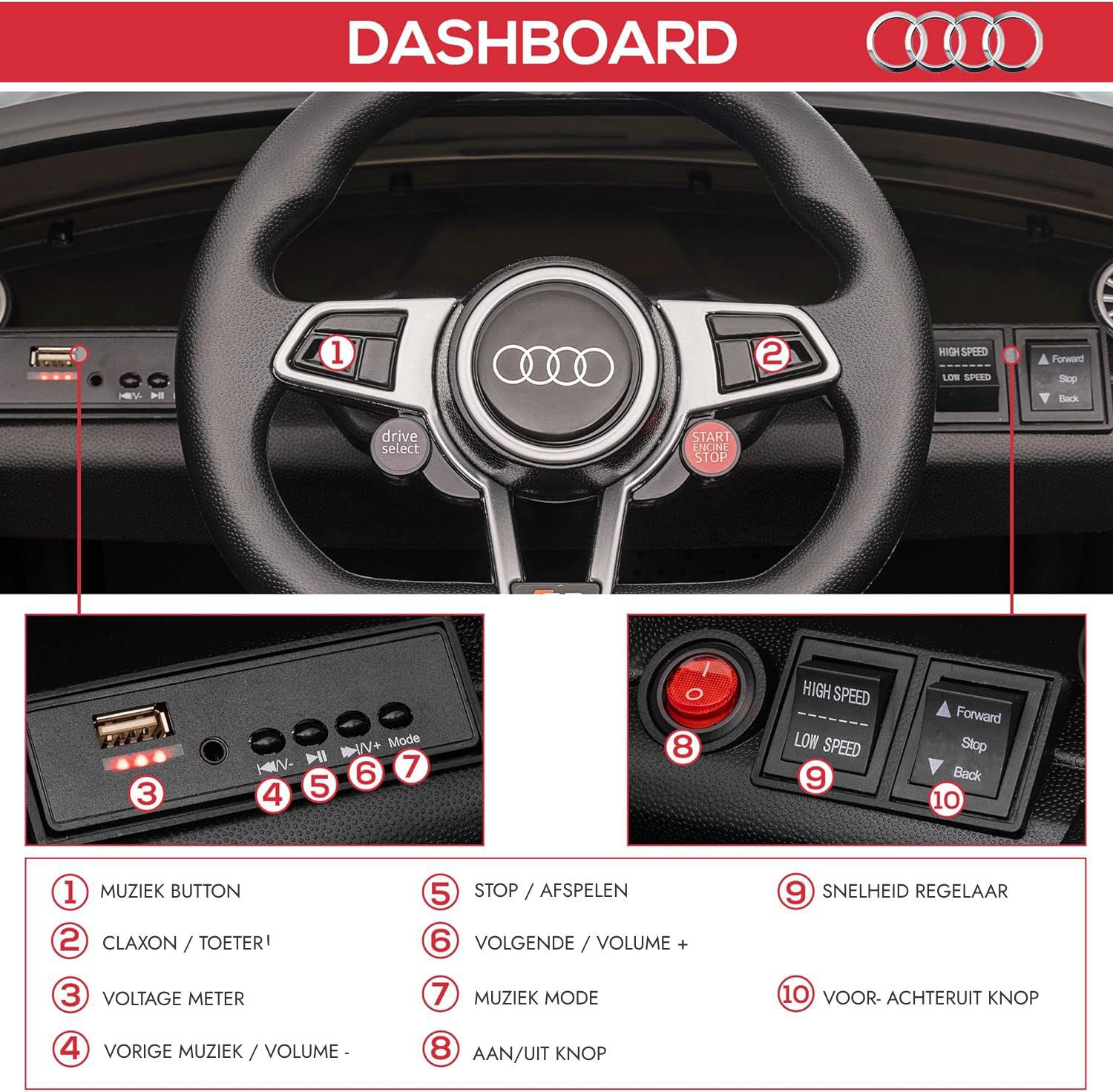 Audi TT RS Roadster Kinderauto 12V Wit – Afstandsbediening, EVA-banden en Kunstleren zitje